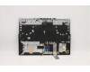 Lenovo 5CB1C93060 Tastatur inkl. Topcase ASM_BEL L82JW BU_WHW/F