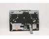 Lenovo 5CB1C93063 Tastatur inkl. TopcaseASM_CZE/SLKL82JWBU_WHW/F
