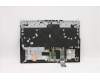 Lenovo 5CB1C93064 Tastatur inkl. Topcase ASM_ENG L82JW BU_WHW/F