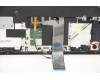 Lenovo 5CB1C93064 Tastatur inkl. Topcase ASM_ENG L82JW BU_WHW/F