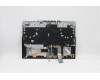 Lenovo 5CB1C93065 Tastatur inkl. TopcaseASM_EUROENGL82JWBU_WHW/F