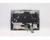 Lenovo 5CB1C93067 Tastatur inkl. Topcase ASM_UK L82JW BU_WHW/F
