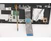 Lenovo 5CB1C93067 Tastatur inkl. Topcase ASM_UK L82JW BU_WHW/F