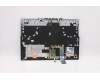 Lenovo 5CB1C93068 Tastatur inkl. Topcase ASM_USAENGL82JWBU_WHW/F