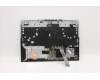 Lenovo 5CB1C93071 Tastatur inkl. Topcase deutsch L82JW BU_WHW/F