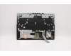 Lenovo 5CB1C93073 Tastatur inkl. Topcase ASM_HBW L82JW BU_WHW/F