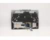 Lenovo 5CB1C93078 Tastatur inkl. Topcase ASM_JPN L82JW BU_WHW/F