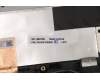 Lenovo 5CB1C93081 Tastatur inkl. Topcase ASM_NORDICL82JWBU_WHW/F