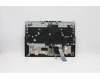 Lenovo 5CB1C93083 Tastatur inkl. Topcase ASM_RUS L82JW BU_WHW/F
