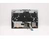 Lenovo 5CB1C93084 Tastatur inkl. Topcase ASM_SLV L82JW BU_WHW/F