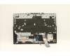 Lenovo 5CB1C93086 Tastatur inkl. Topcase schweiz L82JW BU_WHW/F