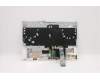 Lenovo 5CB1C93096 Tastatur inkl. Topcase ASM_ENG L82JW SG_BUW/F