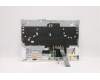 Lenovo 5CB1C93099 Tastatur inkl. Topcase ASM_UK L82JW SG_BUW/F