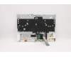 Lenovo 5CB1C93107 Tastatur inkl. Topcase ASM_HUN L82JW SG_BUW/F