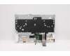 Lenovo 5CB1C93117 Tastatur inkl. Topcase spanisch L82JW SG_BUW/F