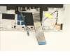 Lenovo 5CB1C93118 Tastatur inkl. Topcase schweiz L82JW SG_BUW/F