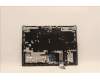 Lenovo 5CB1C93126 Tastatur inkl. Topcase ASM_BEL L82JSSGw/RGBWRF