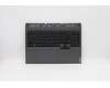 Lenovo 5CB1C93130 Tastatur inkl. Topcase ASM_ENG L82JSSGw/RGBWRF