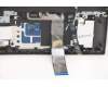Lenovo 5CB1C93141 Tastatur inkl. Topcase ASM_HUN L82JSSGw/RGBWRF