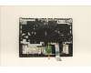 Lenovo 5CB1C93163 Tastatur inkl. TopcaseASM_EUROENGL82JSSGw/WHWRF