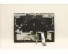 Lenovo 5CB1C93179 Tastatur inkl. TopcaseASM_NORDICL82JSSGw/WHWRF