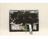 Lenovo 5CB1C93180 Tastatur inkl. Topcase ASM_POR L82JS SGw/WHWRF
