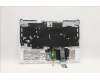 Lenovo 5CB1C93571 Tastatur inkl. Topcase deutsch L82JS STw/BUWRF