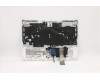 Lenovo 5CB1C93575 Tastatur inkl. Topcase ASM_HUN L82JS STw/BUWRF