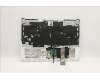 Lenovo 5CB1C93582 Tastatur inkl. Topcase ASM_POR L82JS STw/BUWRF