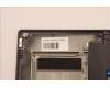 Lenovo 5CB1C93606 Tastatur inkl. Topcase ASM_HUN_H20WHSTOGY
