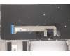 Lenovo 5CB1C93608 Tastatur inkl. Topcase ASM_GRE_H20WHSTOGY