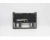 Lenovo 5CB1C93609 Tastatur inkl. Topcase deutsch_H20WHSTOGY