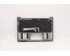 Lenovo 5CB1C93623 Tastatur inkl. Topcase ASM_CZE/SLK_H20WHSTOGY