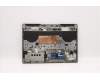 Lenovo 5CB1C93678 Tastatur inkl. Topcase ASM_USA ENG L82K8 BK