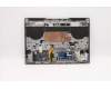 Lenovo 5CB1C93708 Tastatur inkl. Topcase ASM_ENG L82K8 BK RGB
