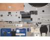 Lenovo 5CB1C93708 Tastatur inkl. Topcase ASM_ENG L82K8 BK RGB