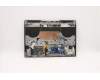5CB1C93715 Lenovo COVER Upper Case ASM_GRE L82K8 BK RGB