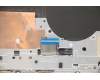 Lenovo 5CB1C94067 Tastatur inkl. Topcase ASM_GRE L82K8 GY RGB
