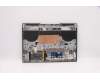5CB1C94072 Lenovo COVER Upper Case ASM_ITA L82K8 GY RGB