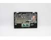 Lenovo 5CB1D01489 Tastatur inkl. Topcase englisch 81MB 5M GLKR_D
