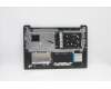 Lenovo 5CB1D01888 Tastatur inkl. Topcase ASM_GRE L82NX IG_FP_U