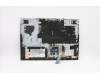 Lenovo 5CB1D01912 Tastatur inkl. TopcaseASM_EURO ENGL82K0PHABU