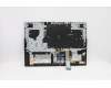 5CB1D01916 Lenovo COVER Upper Case ASM_FRA L82K0 PHABU