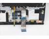 Lenovo 5CB1D01927 Tastatur inkl. TopcaseASM_NORDICL82K0PHABU