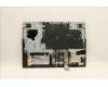 Lenovo 5CB1D01932 Tastatur inkl. Topcase schweiz L82K0 PHABU
