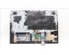 5CB1D01936 Lenovo COVER Upper Case ASM_UKR L82K0 PHABU