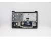 Lenovo 5CB1D01955 Tastatur inkl. Topcase ASM_HBWL82C7IG_TEX_LIPC