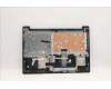 Lenovo 5CB1D02000 Tastatur inkl. Topcase ASM_ITA L81W1 FP ABLIPC