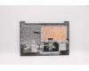 Lenovo 5CB1D02062 Tastatur inkl. Topcase ASM_ITA L81W1 FP PGLIPC