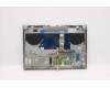 Lenovo 5CB1D03771 Tastatur inkl. Topcase ASM_BUL L20YM MGR_ML